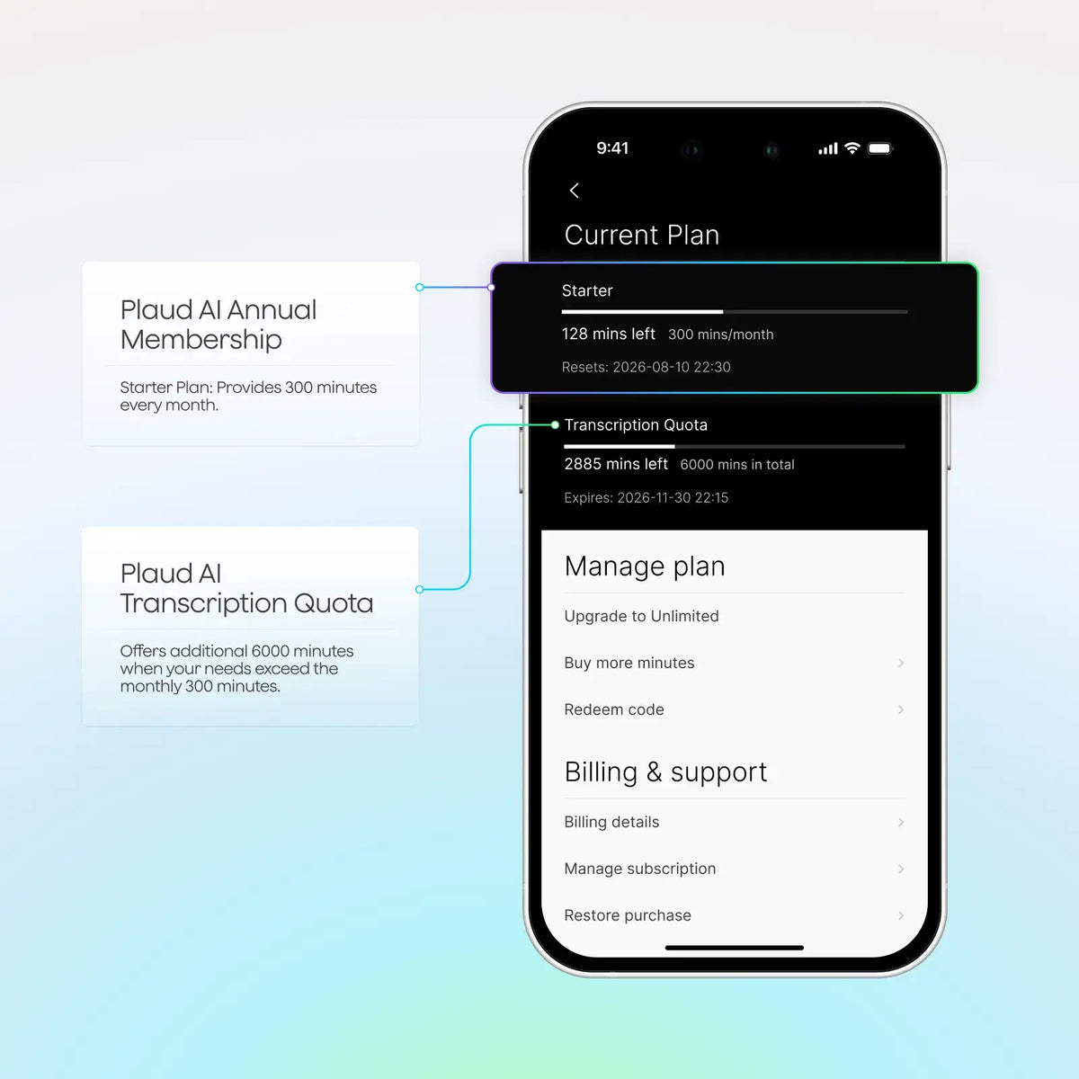 Free 300 minutes monthly: advanced transcription & summarization with Starter Plan