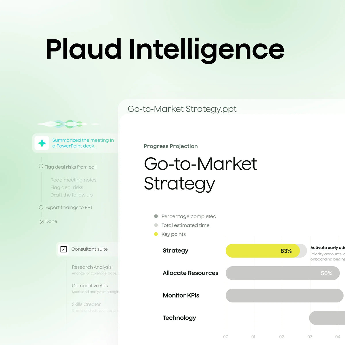 Meet the new Plaud Intelligence