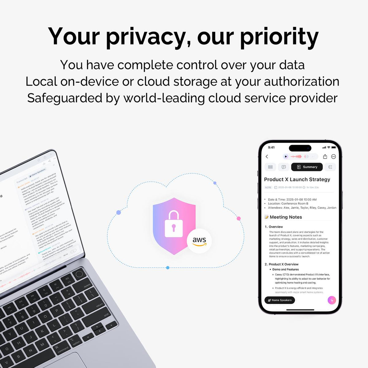 Text states 'Your privacy, our priority' above a laptop and phone displaying meeting transcripts and summaries secured by AWS.