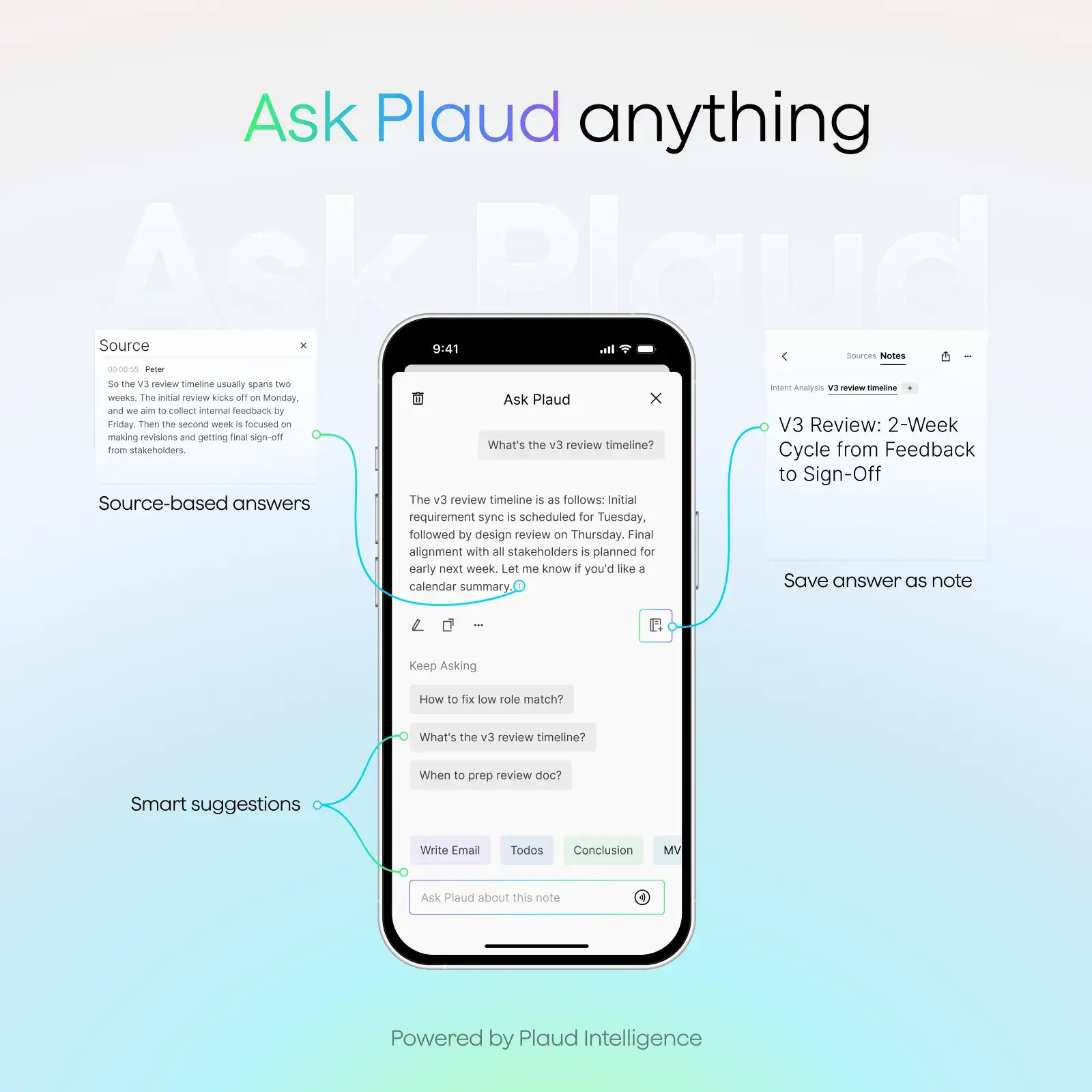 Plaud Note Pro & AI Annual Unlimited Plan