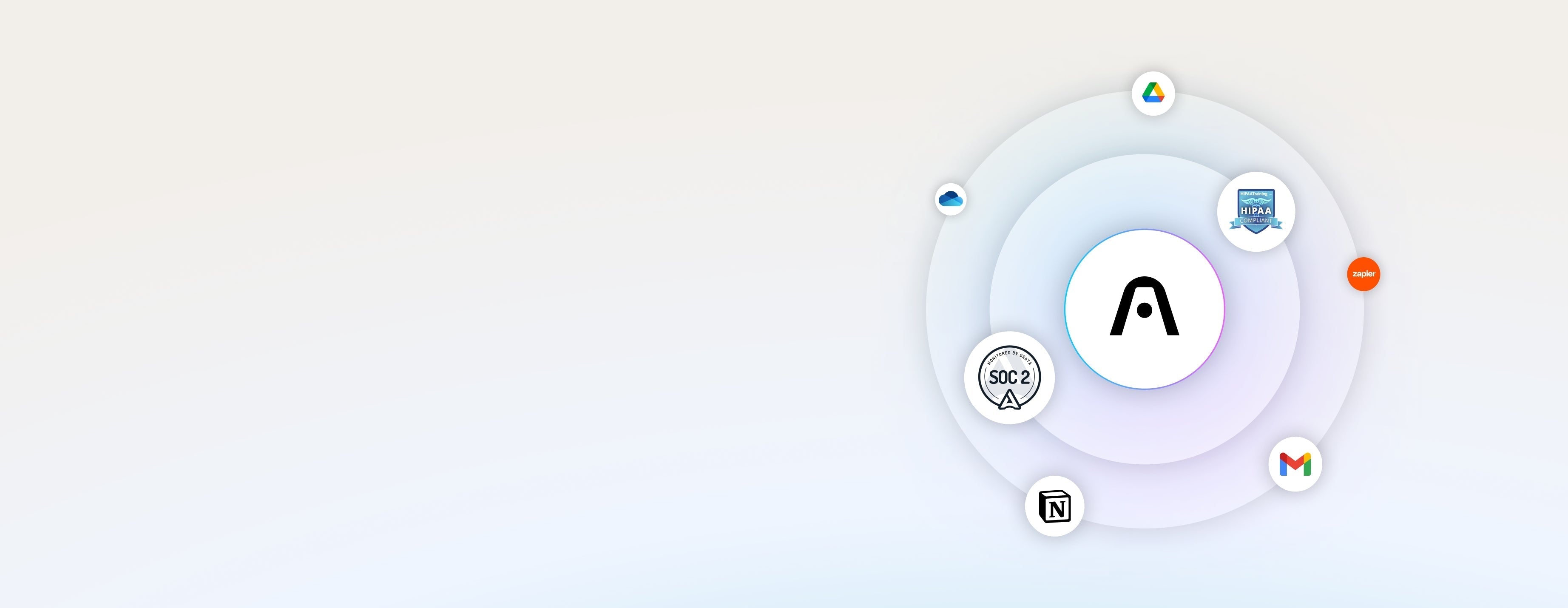 Security & Compliance<br>at Our Core