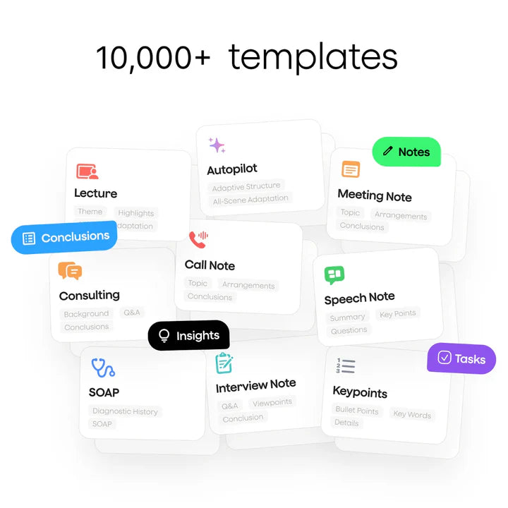 Plaud NotePin & AI Annual Unlimited Plan