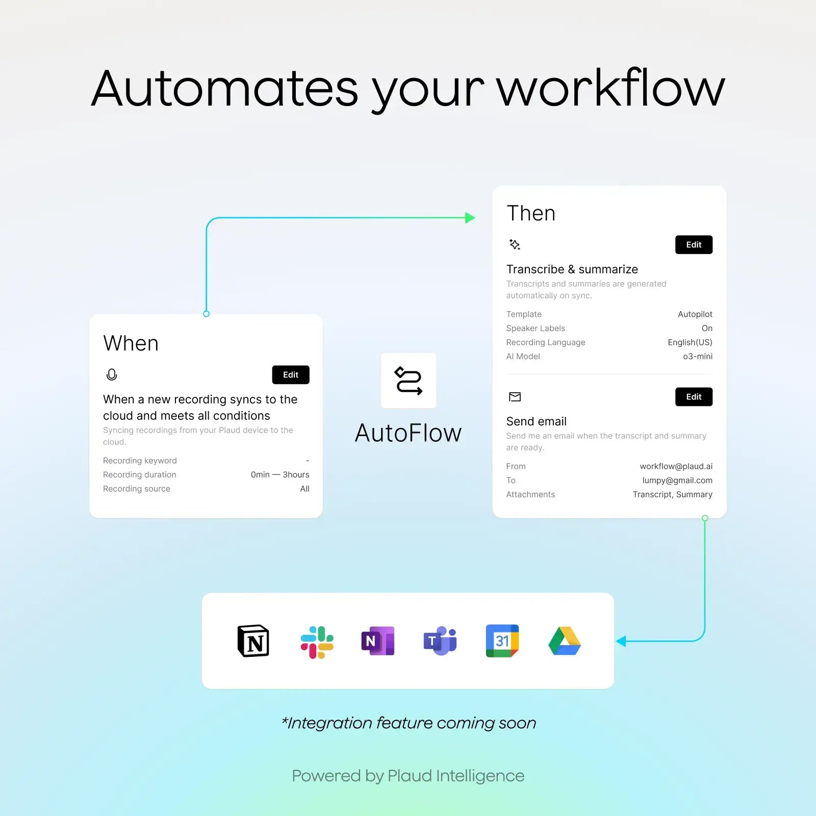 Plaud Note Pro & AI Annual Pro Plan