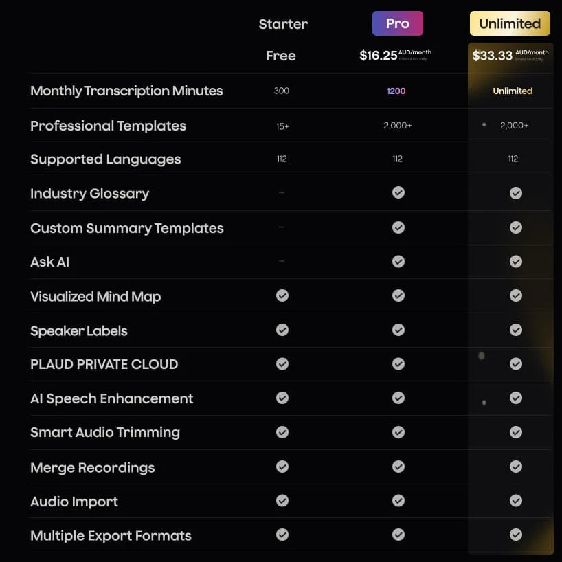 PLAUD NOTE & AI Annual Pro Plan