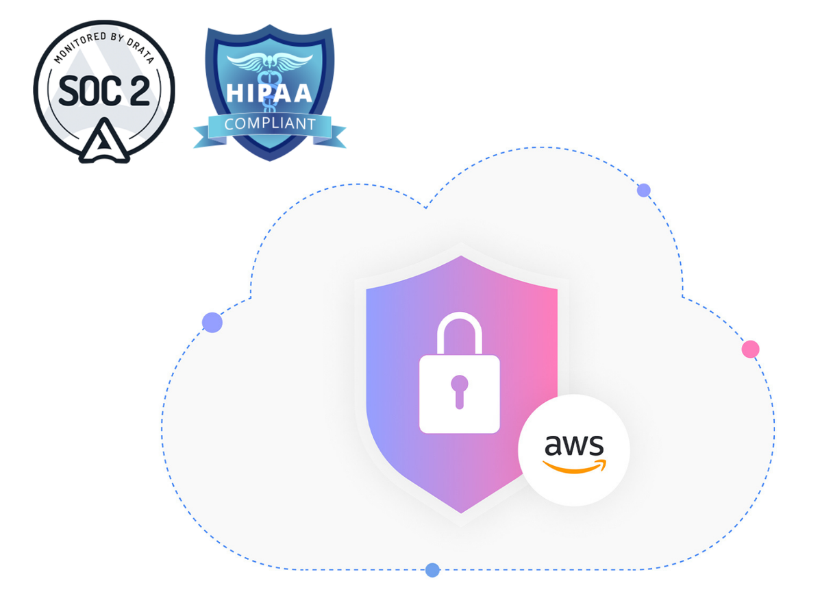 privacy.png__PID:b668e8d4-16d7-4972-9daa-ac2d6e667258